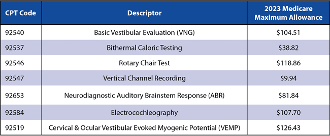 starting-a-balance-clinic_0.png