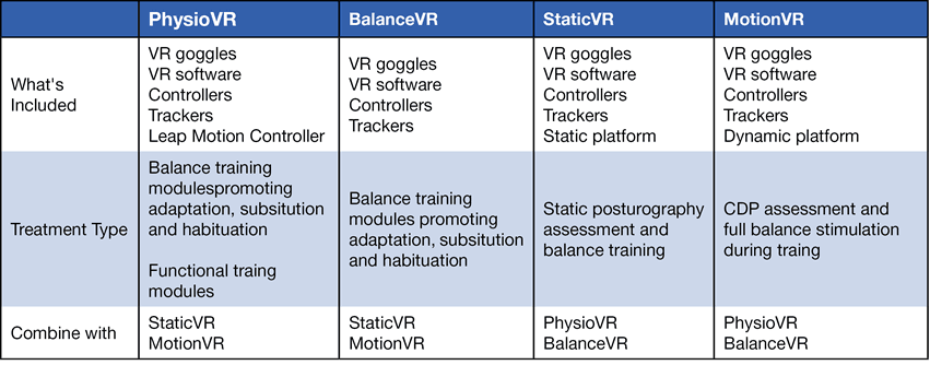 virtualis-chart7.png