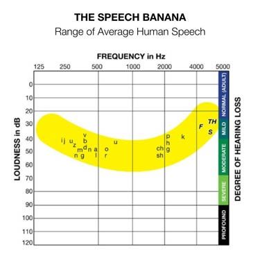 what-is-pure-tone-audiology_0.jpeg