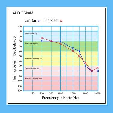 what-is-pure-tone-audiology_0.jpeg