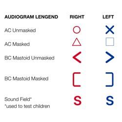 what-is-pure-tone-audiology_0.jpeg